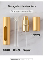 10ml Ultra Fine Spray Perfume Dispenser Visible Small Open Window Perfume Dispenser Bottle Portable Travel Sample Push Bottle