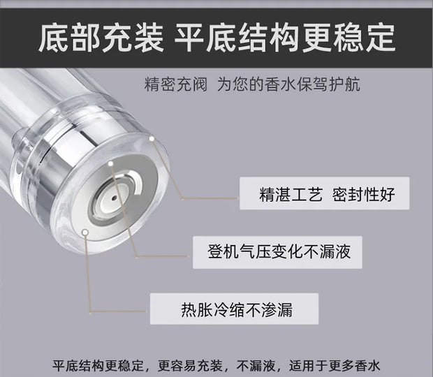 Mist Spray Bottle 5ml Perfume Atomizer Portable High Quality Steel Sprayer Suitable Boarding Tight Sealing Travel Perfume Spray