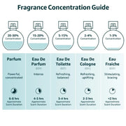 100ML 3.4FL.OZ Men's Perfume Inspired by Eros, Fougère Notes Mint Ambergris Vanilla Scent Highly Parfum Long Lasting Fragrance