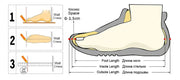Luxury Black Men's Canvas Sneakers Designer Flat Vulcanized Shoes Men Low Top Casual Skateboard Shoes For Men Fashion Sneakers