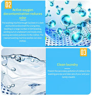 Detergent 4/8/12 PCS Household Cleaning Accessories Washing Machine Cleaning Tablets Effervescent Cleaning Tablets Cleaner For