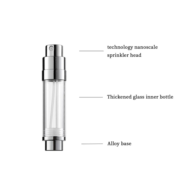 Louischanzl Perfume Atomizer Bottle magnet  Portable leather Sprayer for Boarding Tight Sealing Travel Perfume Spray gift 5ml
